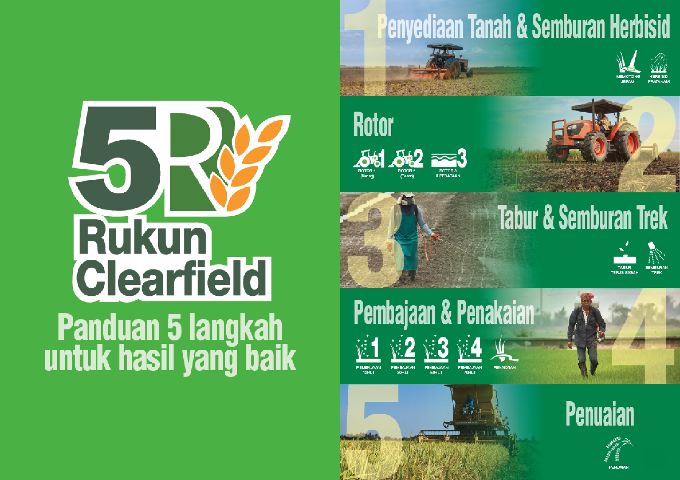 5R Clearfield